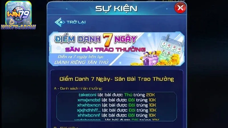 Các Khuyến Mãi Dành Cho Game Thủ Tại Win79